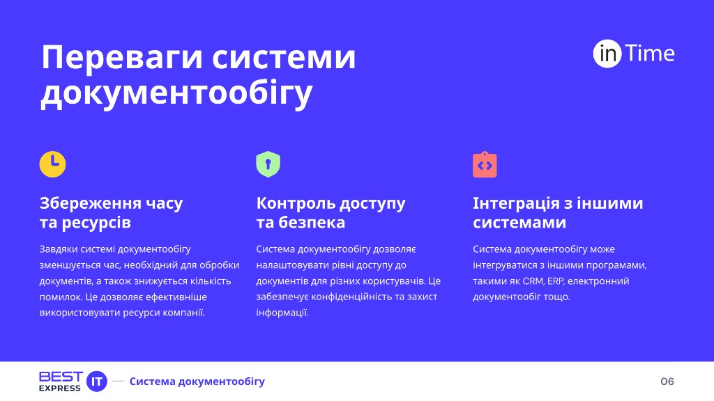 Система прокату авто — інтерфейс CarRent від BEST EXPRESS IT