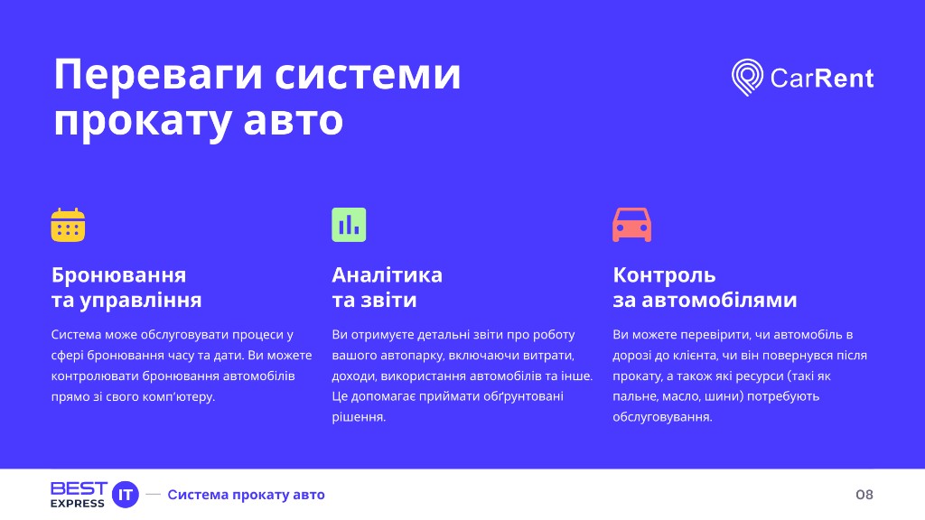 CRM‑система для сфери фінансового лізингу — інтерфейс BEST EXPRESS IT